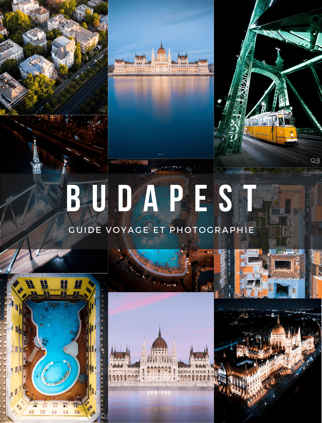 Carte de voyage BUDAPEST 🇭🇺